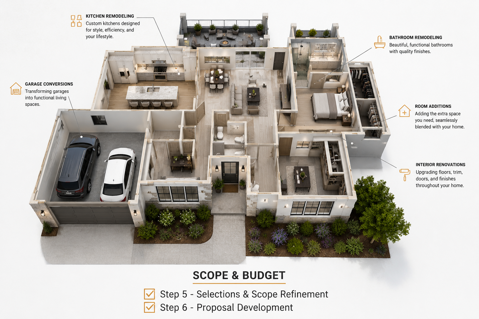 Realistic 3D home remodeling floor plan showcasing modern kitchen remodeling, bathroom renovation, garage conversion, room additions, and interior upgrades by Sal’s Remodeling Co.