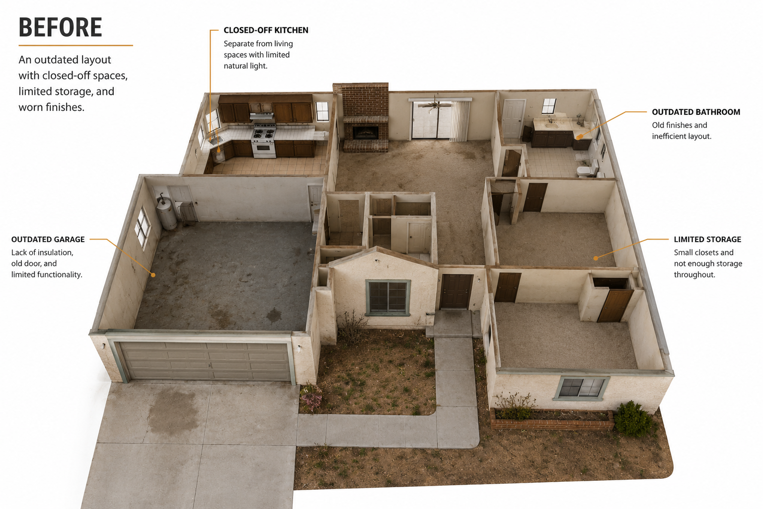 3D before-remodel floor plan of an outdated home showing old kitchen, worn bathroom, limited storage, and unfinished garage areas before renovation.